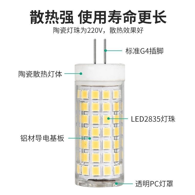 Transfronterizos venta caliente G4 lámpara de pin luz tricolor 220V lámpara de maíz de pie fino lámpara de plástico G4 lámpara de ahorro de energía LED