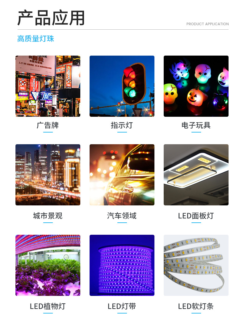 0603单体积led灯珠红翠绿 红普绿 红蓝双色全彩rgb贴片发光二极管-阿里巴巴