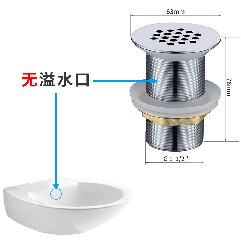 Drenaje sin desbordamiento tipo B