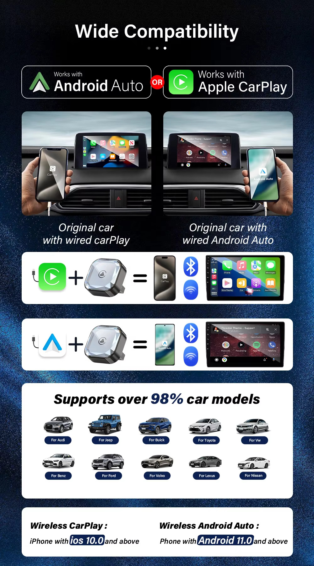 Hot Selling Diamond Carplay Car-Machine Interconnection Box with Cooling Holes Horizontal Plug-In 2in1 Wireless Caplay Box