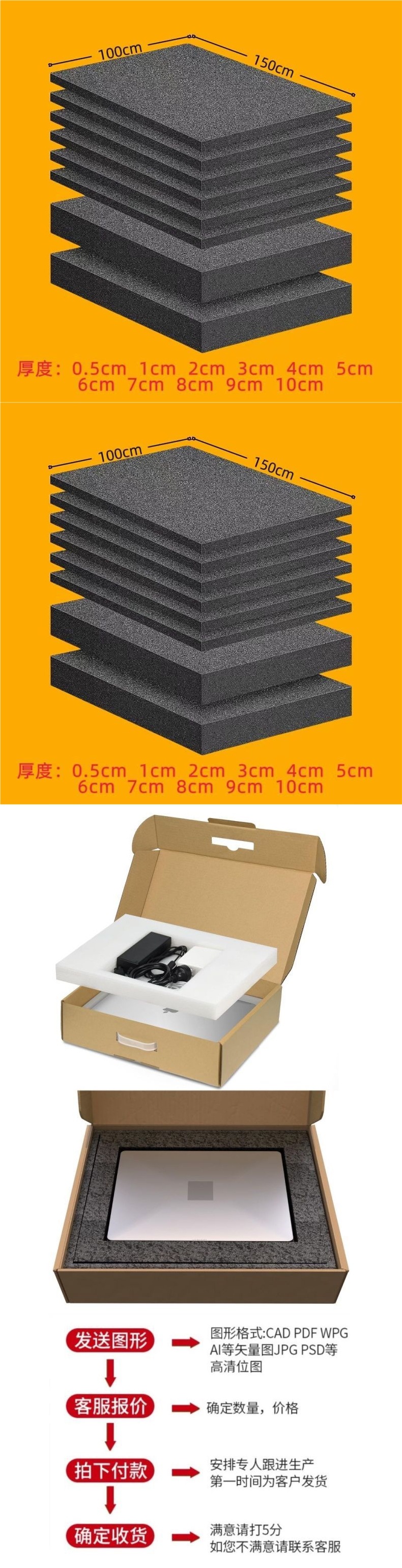 Epe Pearl Cotton Foam Board Nailed Anti-Collision Lining Shock-Proof Inner Support Express High-Density Packaging Thickeneded Special-Shaped