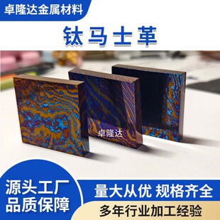 ���Sֱ�NEDC���Ͳ��Rʿ��S����R������⁴��R�K���y���a��R