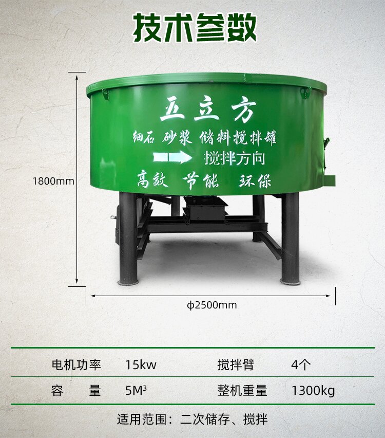 搅拌机技术参数_proc