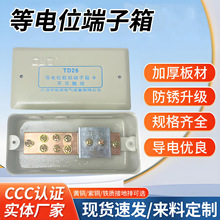 td28���λ�Y������ Leb�ֲ����λ����� SEB�ֲ����λ������