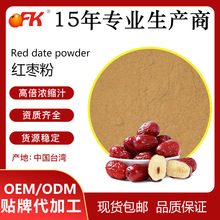 OFKƷֱt̨MڬF؛]ʳƷԭϹwϹ߷