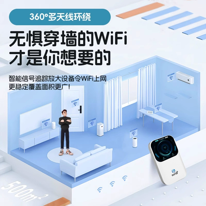 2025 новый портативный Wi-Fi беспроводная сеть WIF6 наружный общежитие аренда без карты портативный маршрутизатор
