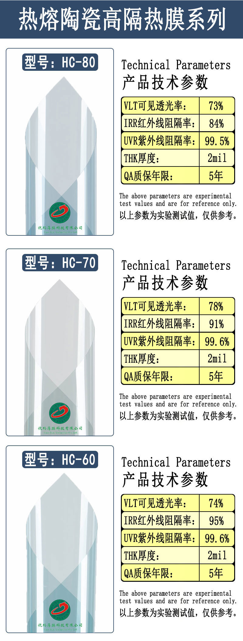 Car Heat Insulation Film, Window Glass Film, Whole Roll Wholesale, Solar Film, 4S Shop Nano Ceramic Anti-Ultraviolet