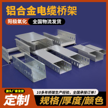 �X�Ͻ��ͲĘ�ܲ�ʽ��ʽ6063�ΰ��Ͳ���|��ܴ�������܏S