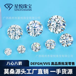 Wuzhou Moissanite Ij Color Wholesale High Clarity Precision Cut Round Moissanite Bare Stone with Waist Code Black Card Can Pass the Test Pen