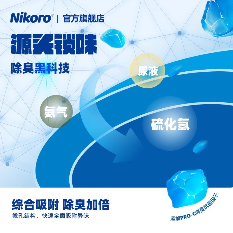 Nicole Nikoro mezcla tofu arena para gatos al por mayor bajo en polvo, antibacteriano instantáneo y desodorizante, arena para gatos de fondo antiadherente