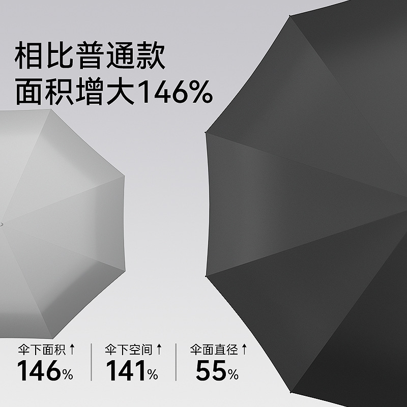 ZUODU左都折叠雨伞加大加厚加固抗风大号男士防晒遮阳晴雨|undefined