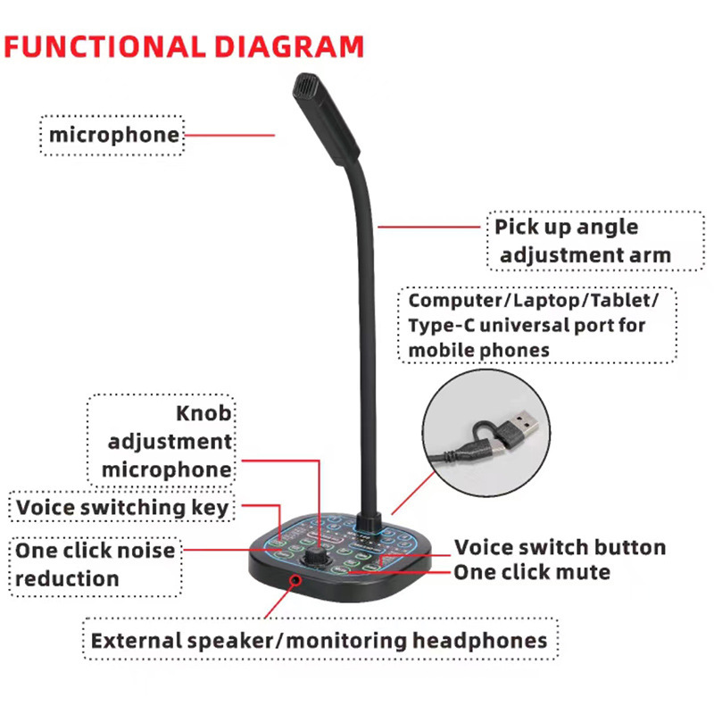 跨境声卡变声器麦克风K歌话筒电脑手机通用Tiktok美声器全指向|undefined