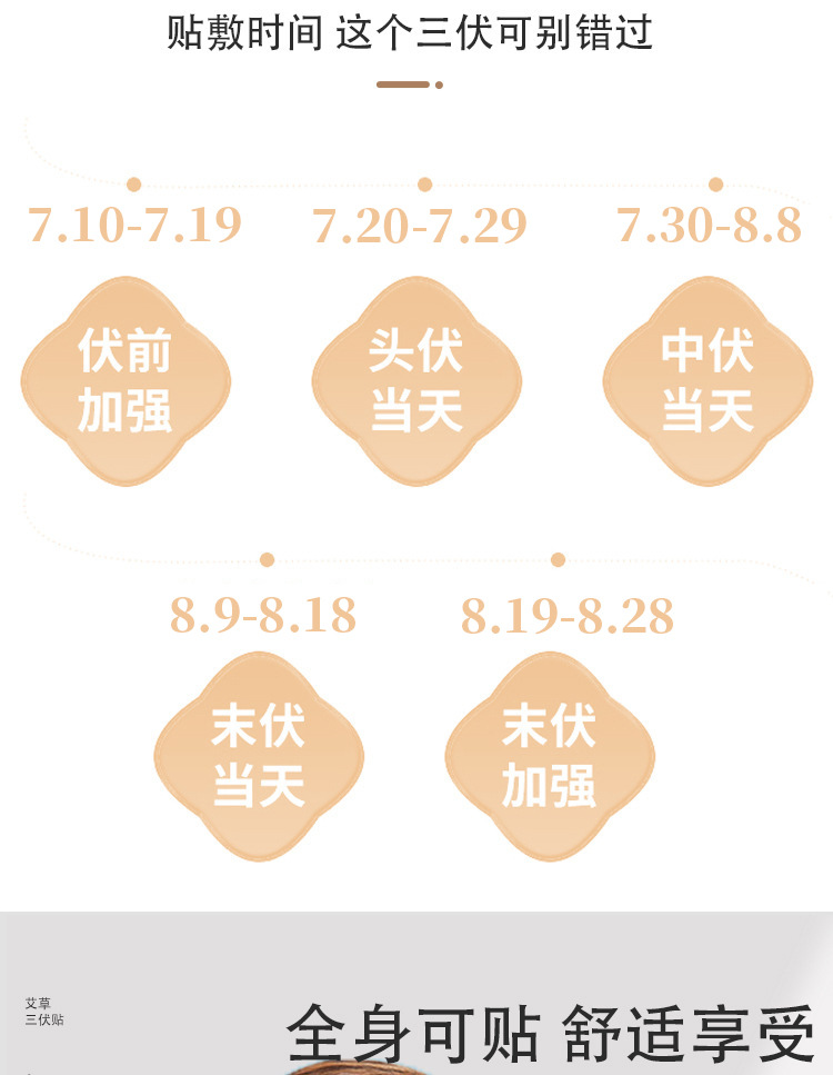 Moxa Acupoint Patches for Sanfu Summer and Sanjiu Winter Seasonal Use 30 Patches specifications