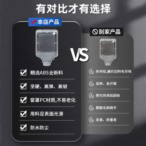 Outdoor waterproof socket 86 type integrated surface-mounted power…