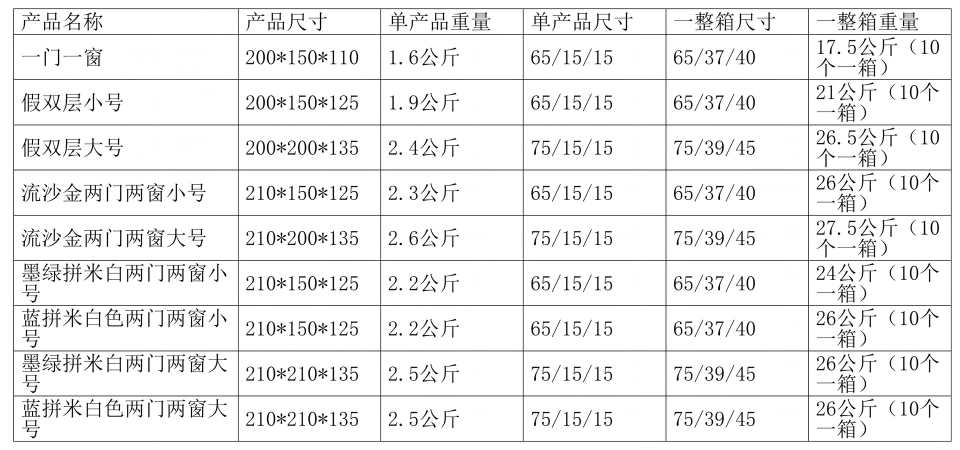 a39f4be9d3858a6507c5a70b1e0b37