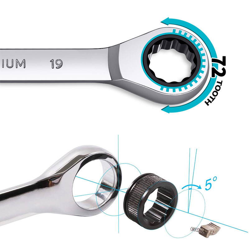 Movable head ratchet wrench, automatic fast and labor-saving dual-purpose open head plum blossom wrench, auto repair hardware tool