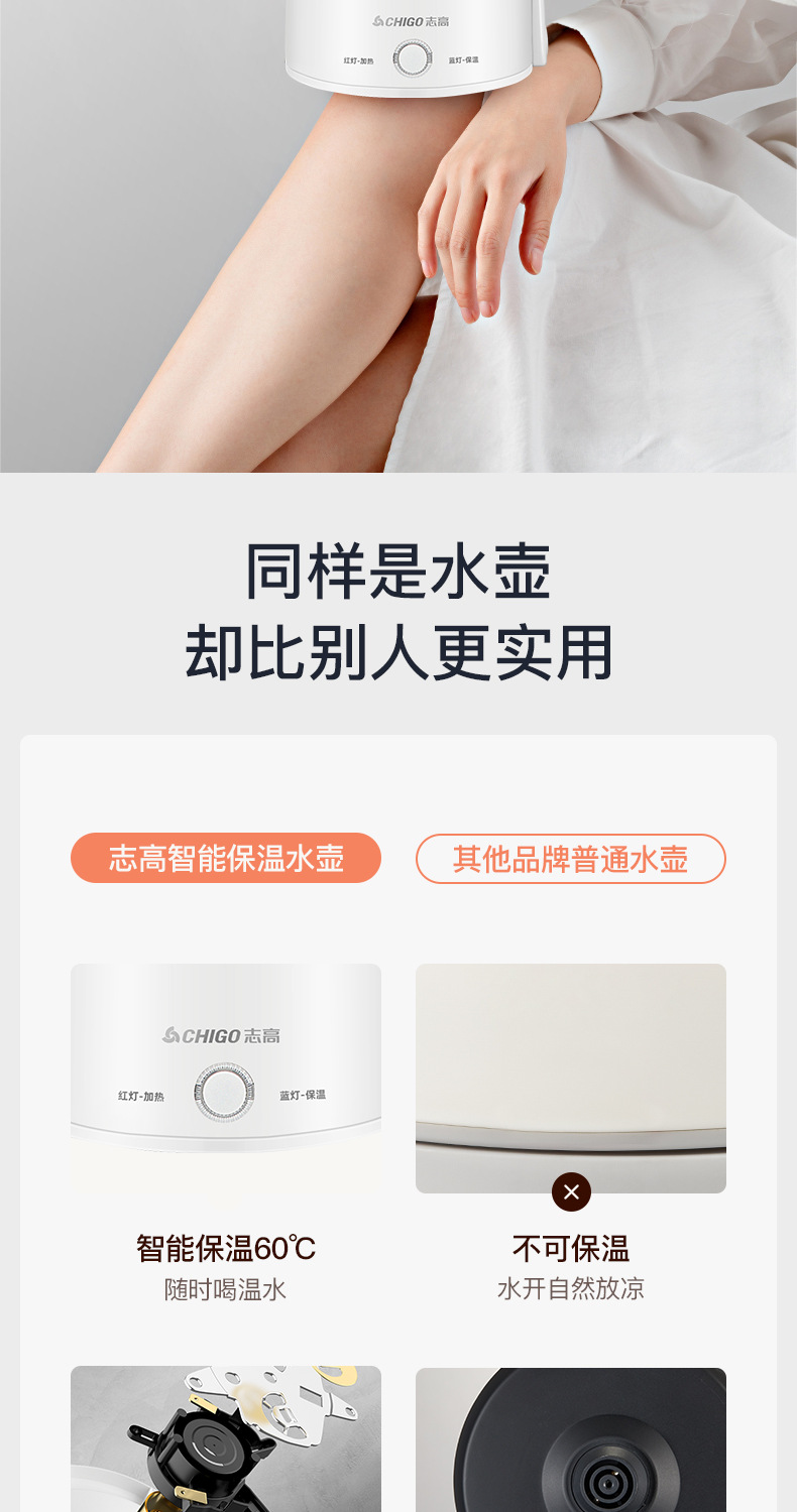 志高详情页_03.jpg