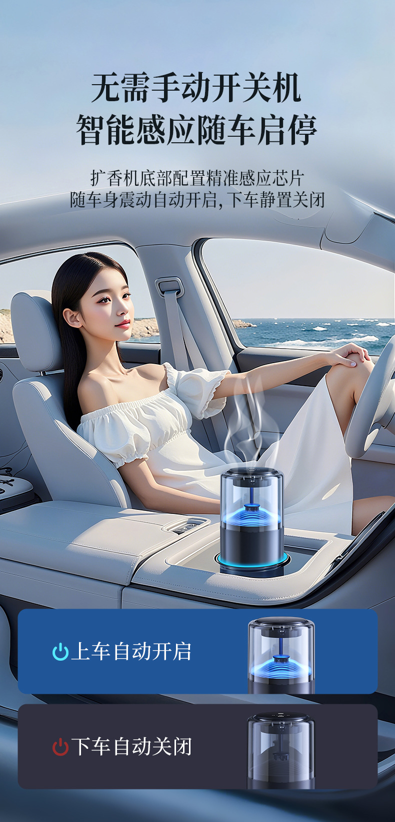 [Oem Customization] Smart Car Fragrance Diffuser Automatic Spray Car Perfume In-Car Fragrance Atomizer
