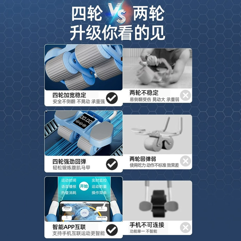 昌峰 2025 Four-Wheel Abdominal Wheel Automatic Rebound Home Slim Belly Training Abdominal Muscle Magic Tool Abdominal Flat Support