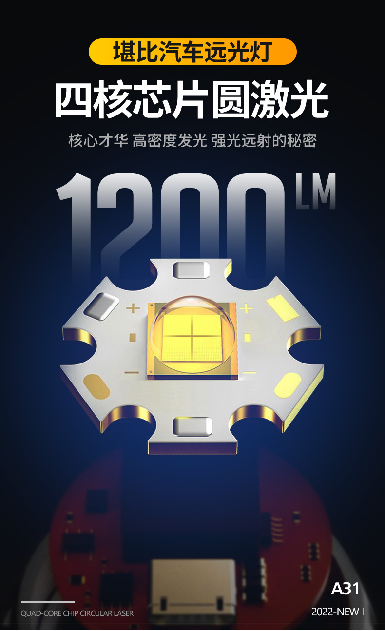 A31-中文(2025.3月修改)_06