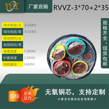 |rvvz3*70+2*35ƽ o׾ܛ|~о늾