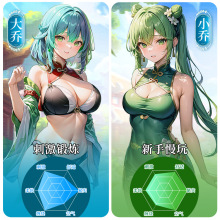 �ɾ���С���w�C����������������ģ���ñ�y��ο����Ȥ��������Ʒ