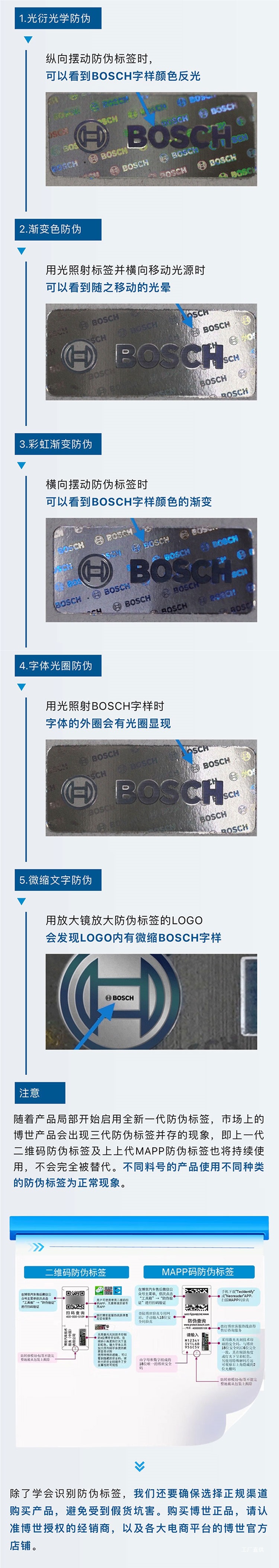 Bosch Brake Oil Dot4 Brake Fluid Brake Fluid Bosch Car Clutch Motorcycle Oil Universal Peihui