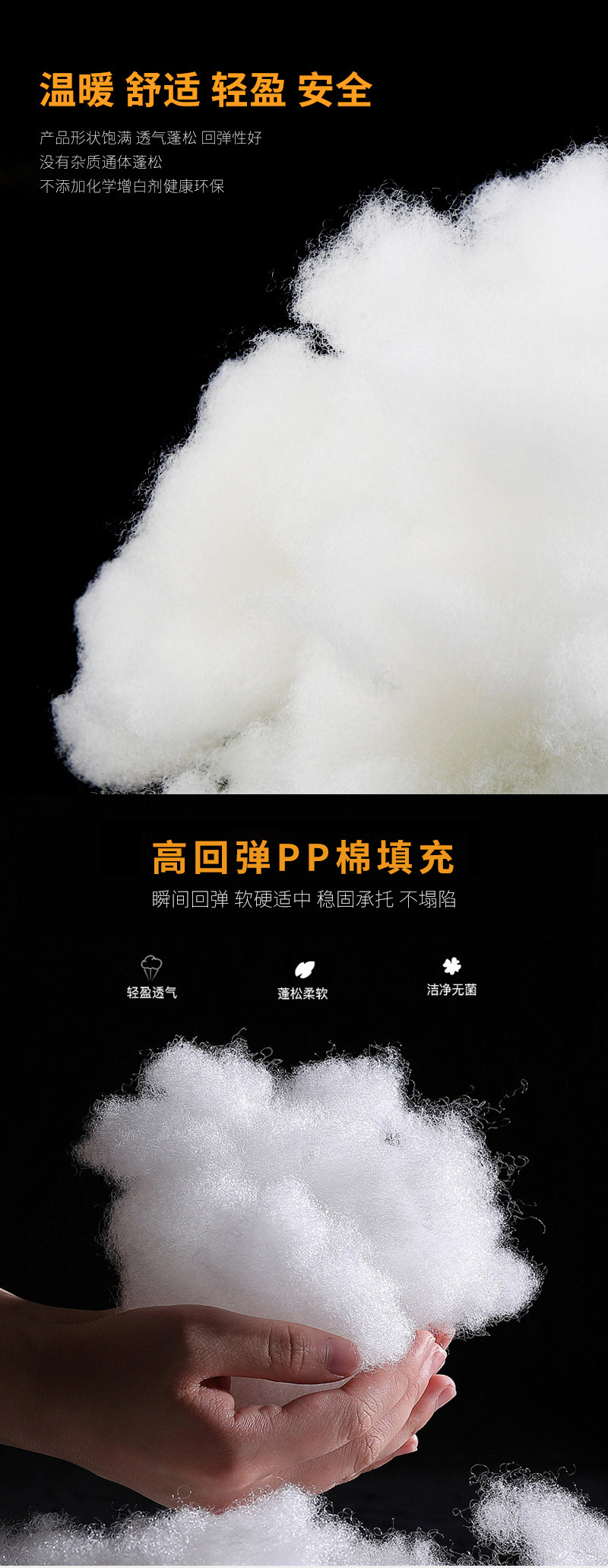 跨境编织丝绵填充抽真空压缩7D*32MM三维PP棉毛绒钩织公仔填充棉-阿里巴巴