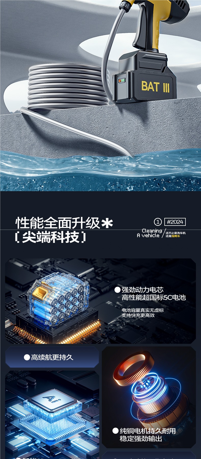 Wireless Car Washing Machine, Household High-Pressure Water Gun Cleaning Artifact, Car Charging, High-Power Lithium Battery, Powerful Booster