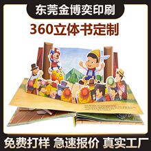 ���ȡ����w�����a�S�ҡ����w��ӡˢ ����׃�3D���w��Դ�^�S��