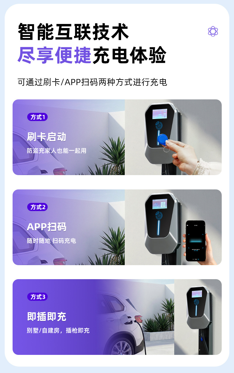 European standard 7kw charging station for new energy electric vehicles, fast charging with scan code, for commercial and home use, AC charging station