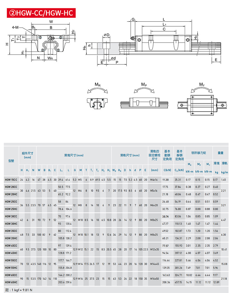 HGH加长详情页-蓝色版_10