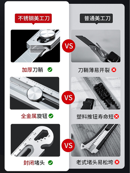 Heavy big blade stainless steel