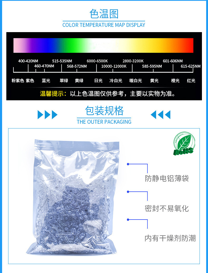 大芯片3mm/5mm超高亮LED灯珠鼠标白光红光蓝灯绿灯F5发光二极管详情6