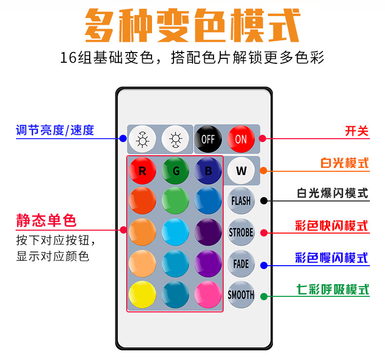 （RGB）-落日夕阳灯--阿里-（橙绿）-详情-_02.jp