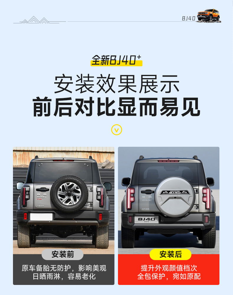 Brand New Beijing Bj40E Stainless Steel Spare Tire Cover Tire Modification Extended Range Fuel Version Spare Tire Shell Off-Road Accessories
