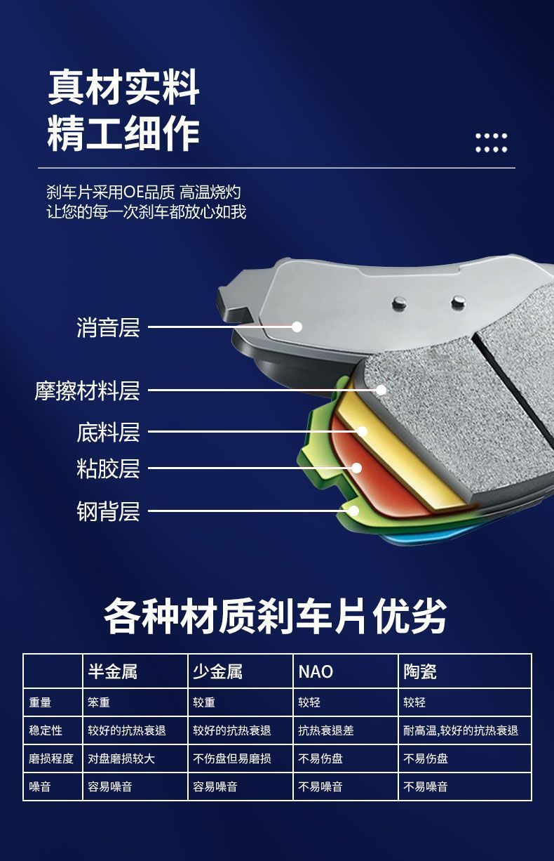 Suitable for Toyota Brake Pads, Original Ceramic, for Corolla, Vios, Camry, Levin, Rav4, Crown, Front and Rear Wheels