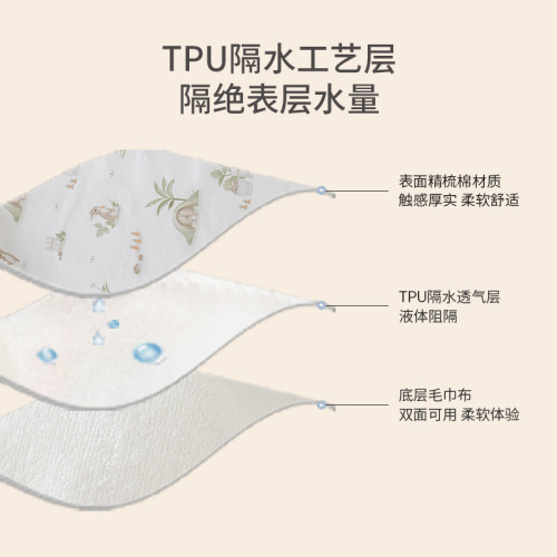 Newborn Baby Waterproof Washable Large Size Menstrual Pad Baby Potty Pad A-Grade Menstrual Mat