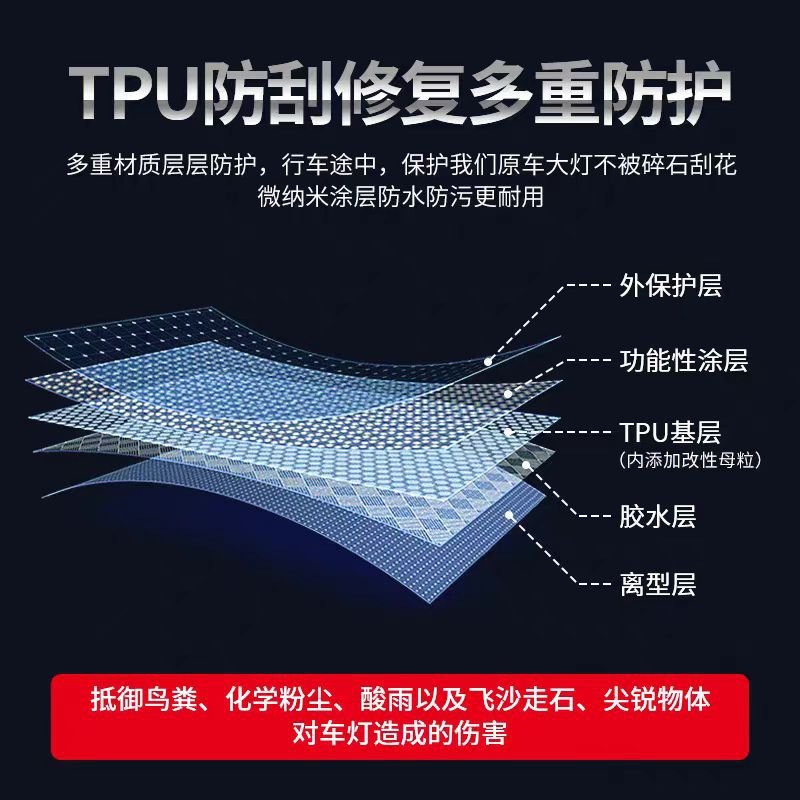 Suitable for Toyota Avalon, Camry, Highlander, RAV4, and Land Cruiser models; high-transparency headlight film for front headlights
