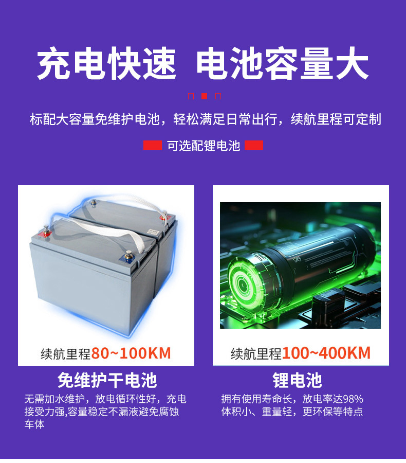 Electric Sightseeing Car Scenic Spot Amusement Park Park Reception Tourist Car Shuttle Bus 8-23 Seats Electric Sightseeing Car
