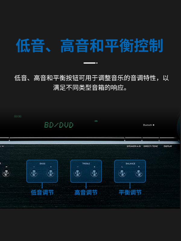 Wholesale Onkyo Fever Hifi Amplifier Tx8220 Stereo 2.1 High-Fidelity High-Power Amplifier