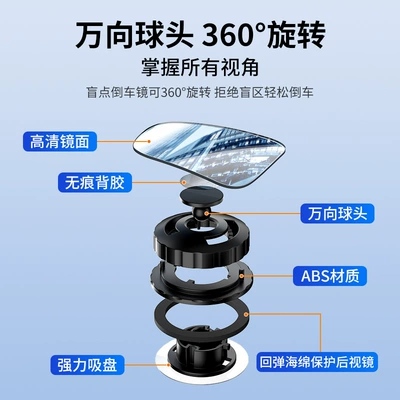 adjustable large field of view auxiliary – Large field of view rear view auxiliary mirror