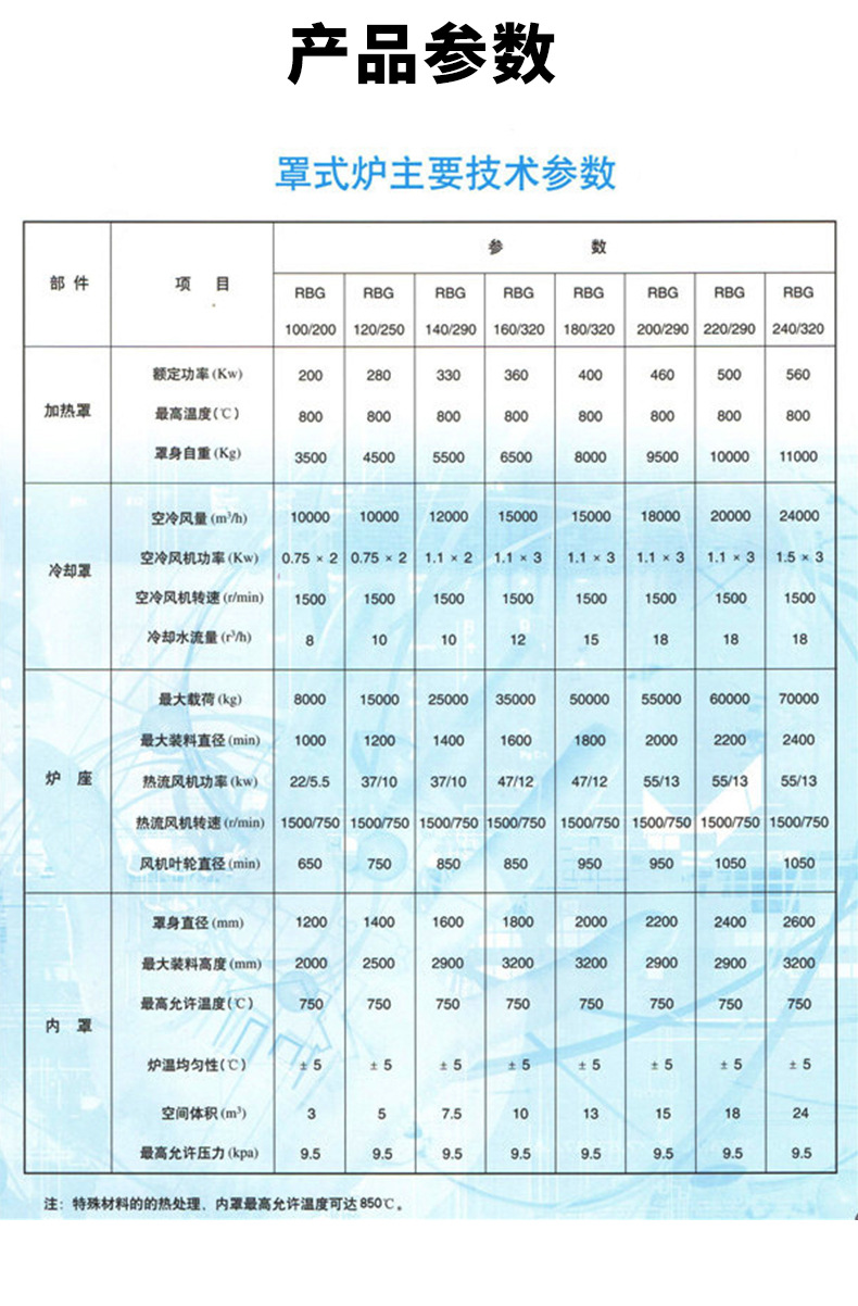 产品详情图
