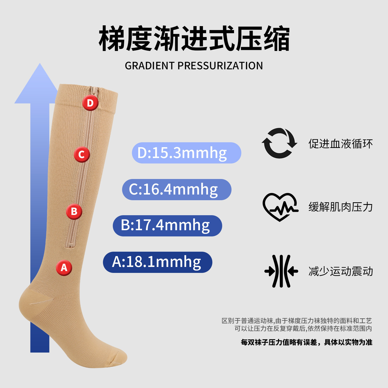 Calcetines de compresión deportivos de Amazon, nuevos calcetines con cremallera de compresión de punta, calcetines elásticos para pantorrilla de tubo largo al aire libre