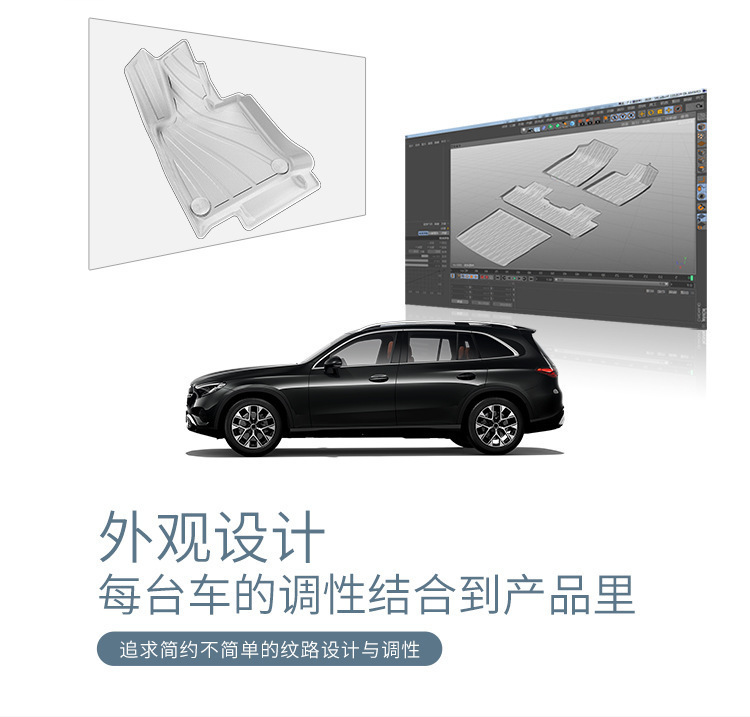 Suitable for 23-25 Models of Mercedes-Benz Glc Car Floor Mats, Fully Environmentally Friendly Tpe Floor Mats, Trunk Mats, Seat Back Cushions