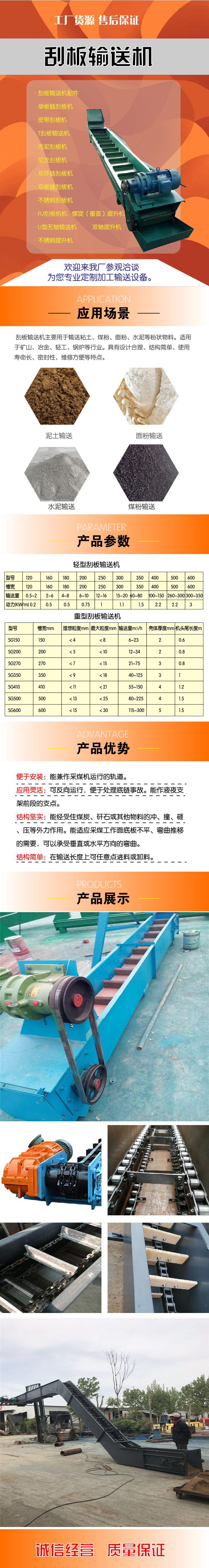 刮板機(jī)落地頁