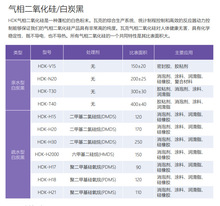 ߿ HDK-H20 /̿ ˮ ݄T