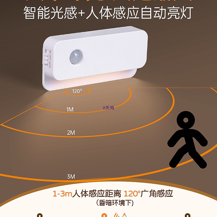 Automatic Human Body Sensor Lamp for Entry Door, Dormitory Bedroom, Sleep Side Light-Emitting Aisle, Rechargeable Night Light Foot