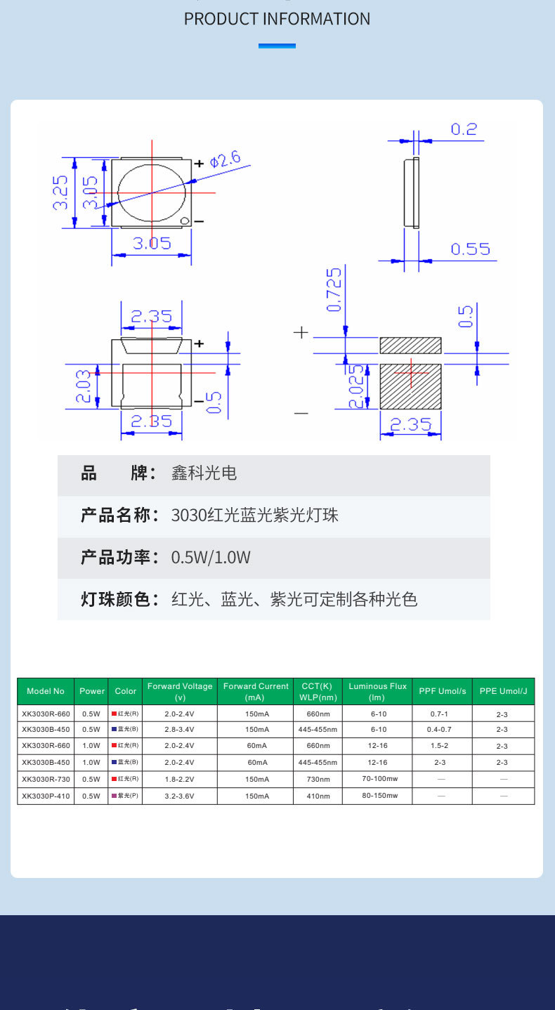3030红光蓝光紫光灯珠_02