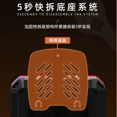 Motorcycle and Electric Vehicle — Motorcycle trunk